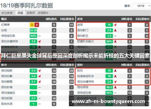 拜仁巨星屡失金球背后原因深度剖析揭示未能折桂的五大关键因素