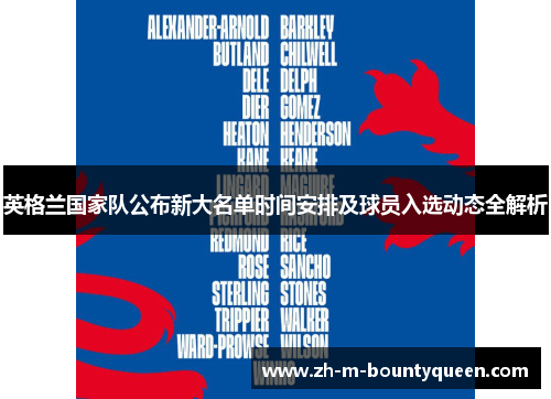 英格兰国家队公布新大名单时间安排及球员入选动态全解析 英格兰国家队公布新大名单时间安排及球员入选动态全解析