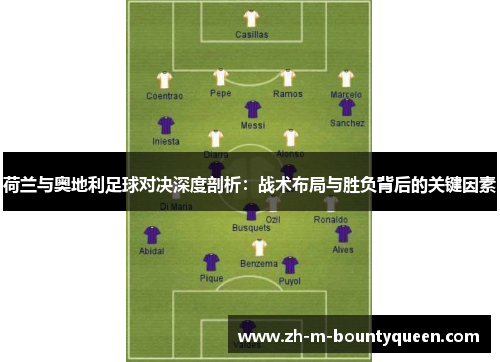 荷兰与奥地利足球对决深度剖析:战术布局与胜负背后的关键因素 荷兰与奥地利足球对决深度剖析:战术布局与胜负背后的关键因素