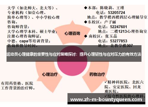 运动员心理健康的重要性与应对策略探讨：提升心理韧性与应对压力的有效方法