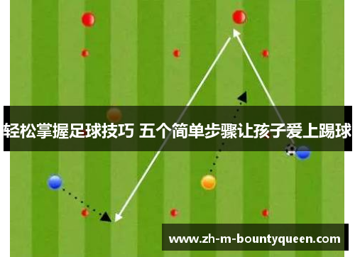 轻松掌握足球技巧 五个简单步骤让孩子爱上踢球 轻松掌握足球技巧 五个简单步骤让孩子爱上踢球